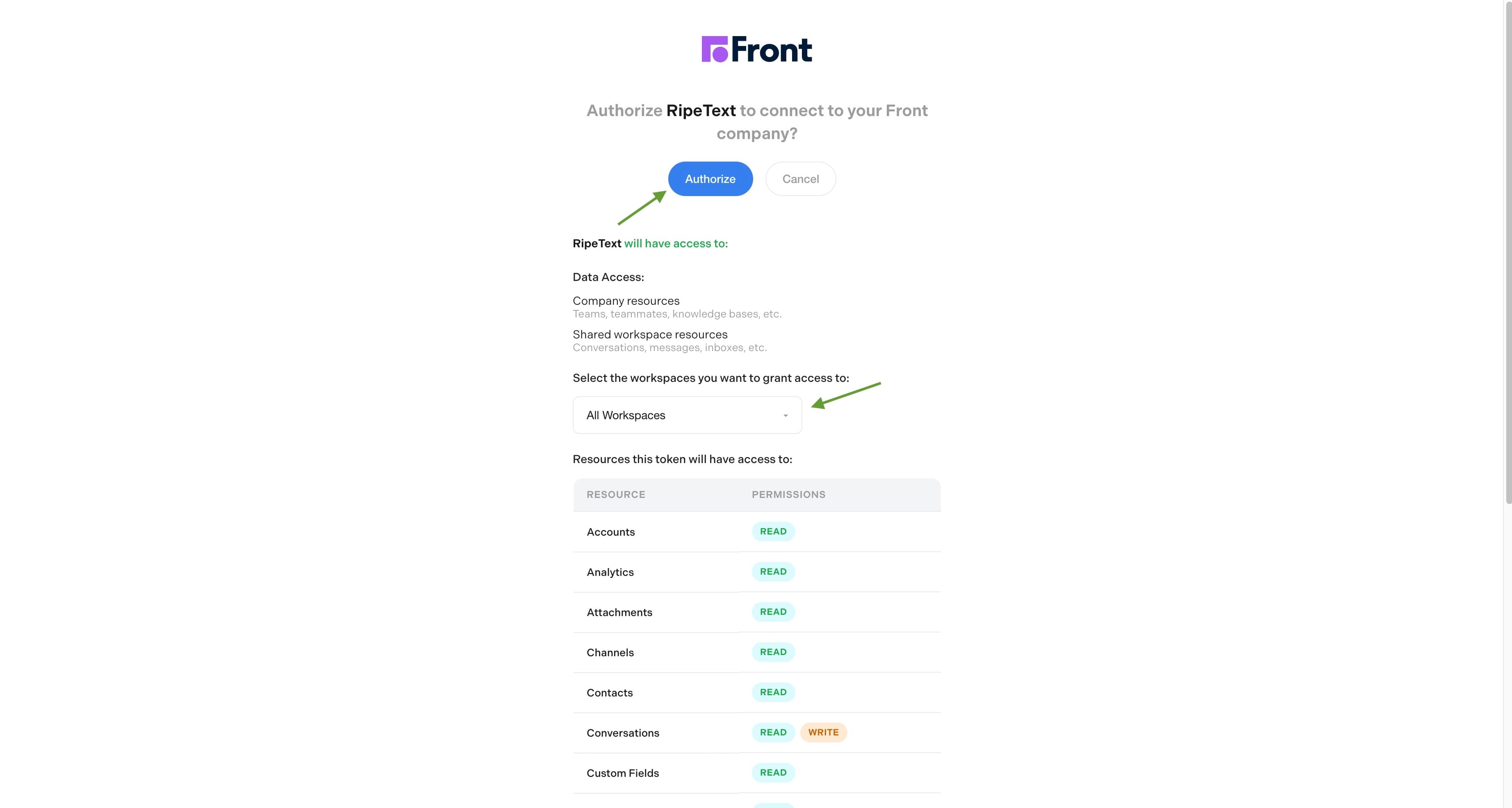 Front authorization page